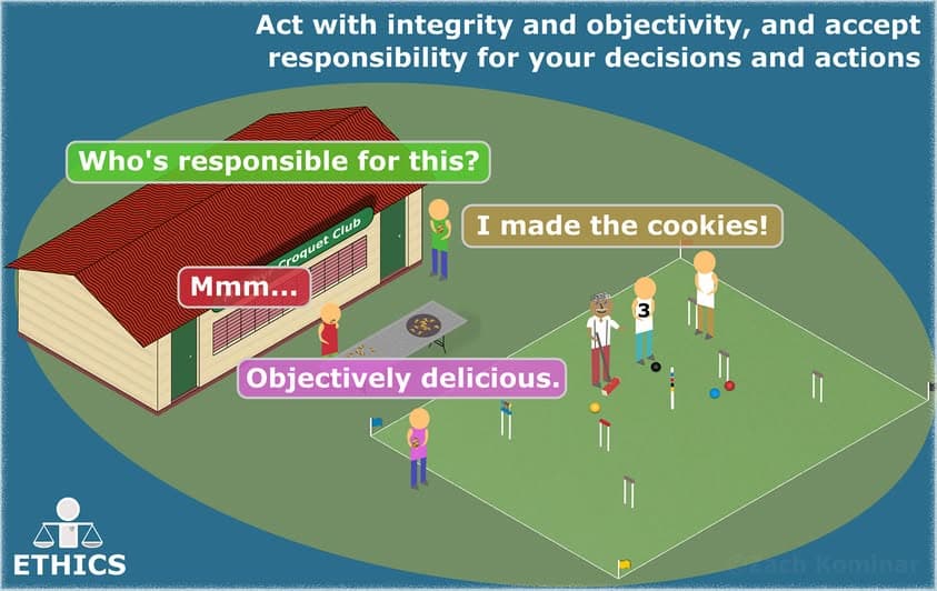 Croquet ethics: acting with integrity and objectivity