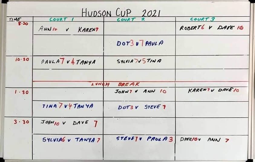 Hudson Cup begins at Burleigh Heads with Day 1 results in