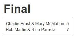 Martin and Parrella win Wynnum Metropolitan doubles
