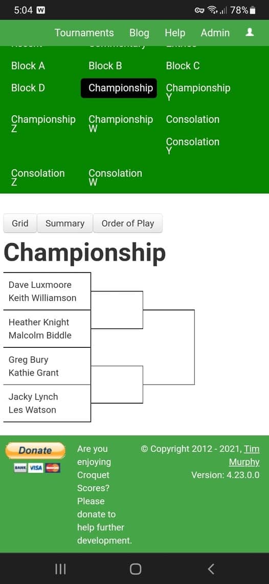 Les and Keith into Queensland AC Open championship round