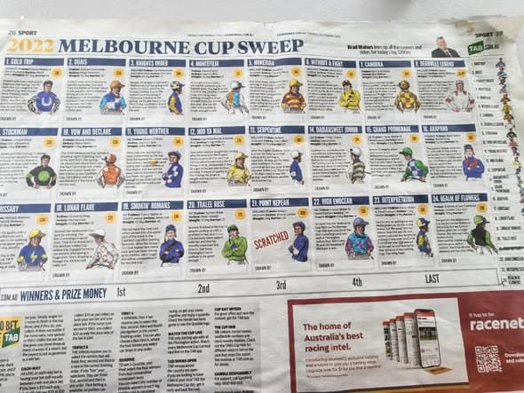 Wynnum celebrates the Melbourne Cup in style