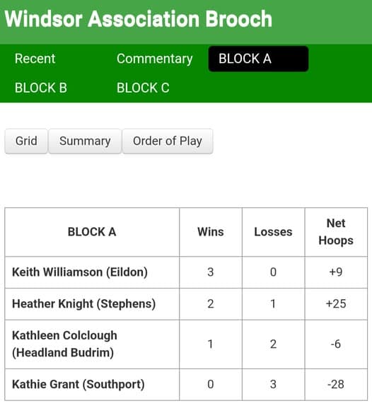 Keith Williamson wins Windsor AC Brooch block A