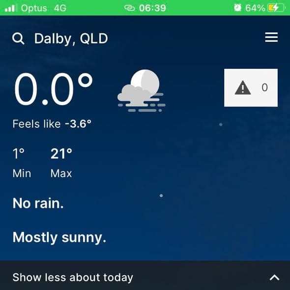 Dalby golf croquet crew braves sub-zero morning