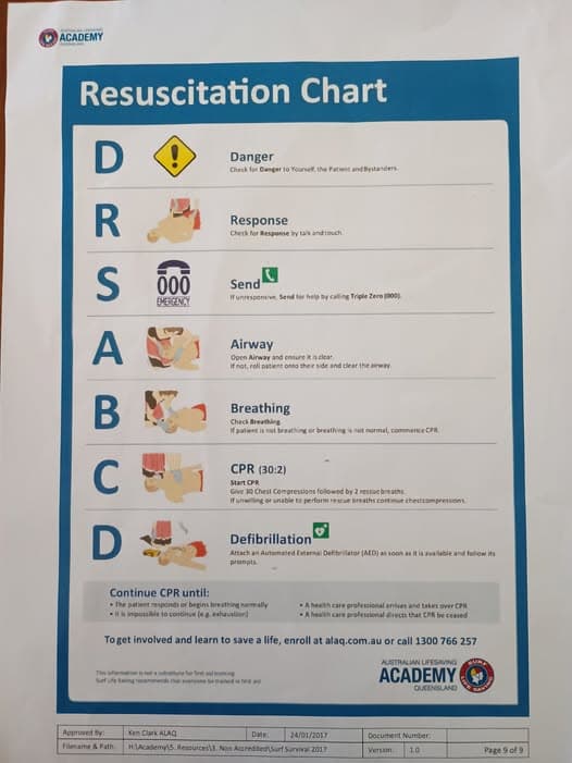 Club members complete CPR and defibrillator training session