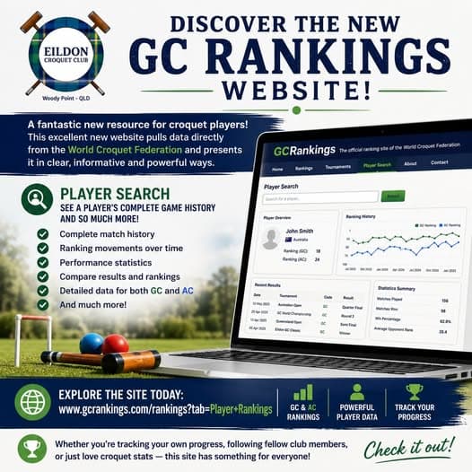 New GC Rankings Website Worth a Visit